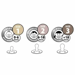 Bibs Fopspenen Set Sky Blue/Baby Blue