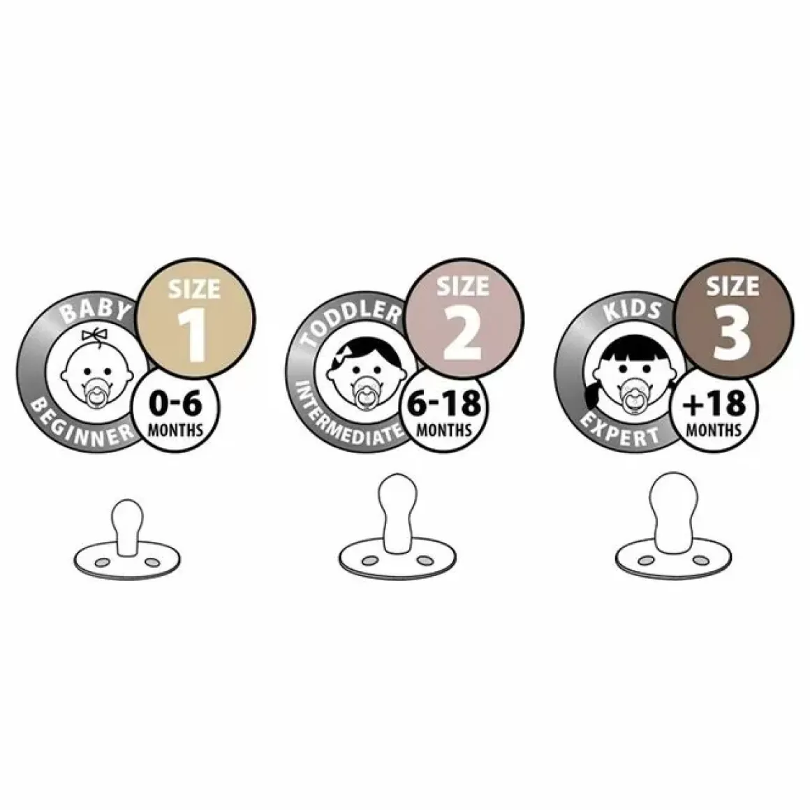 Bibs Fopspenen Set Sky Blue/Baby Blue