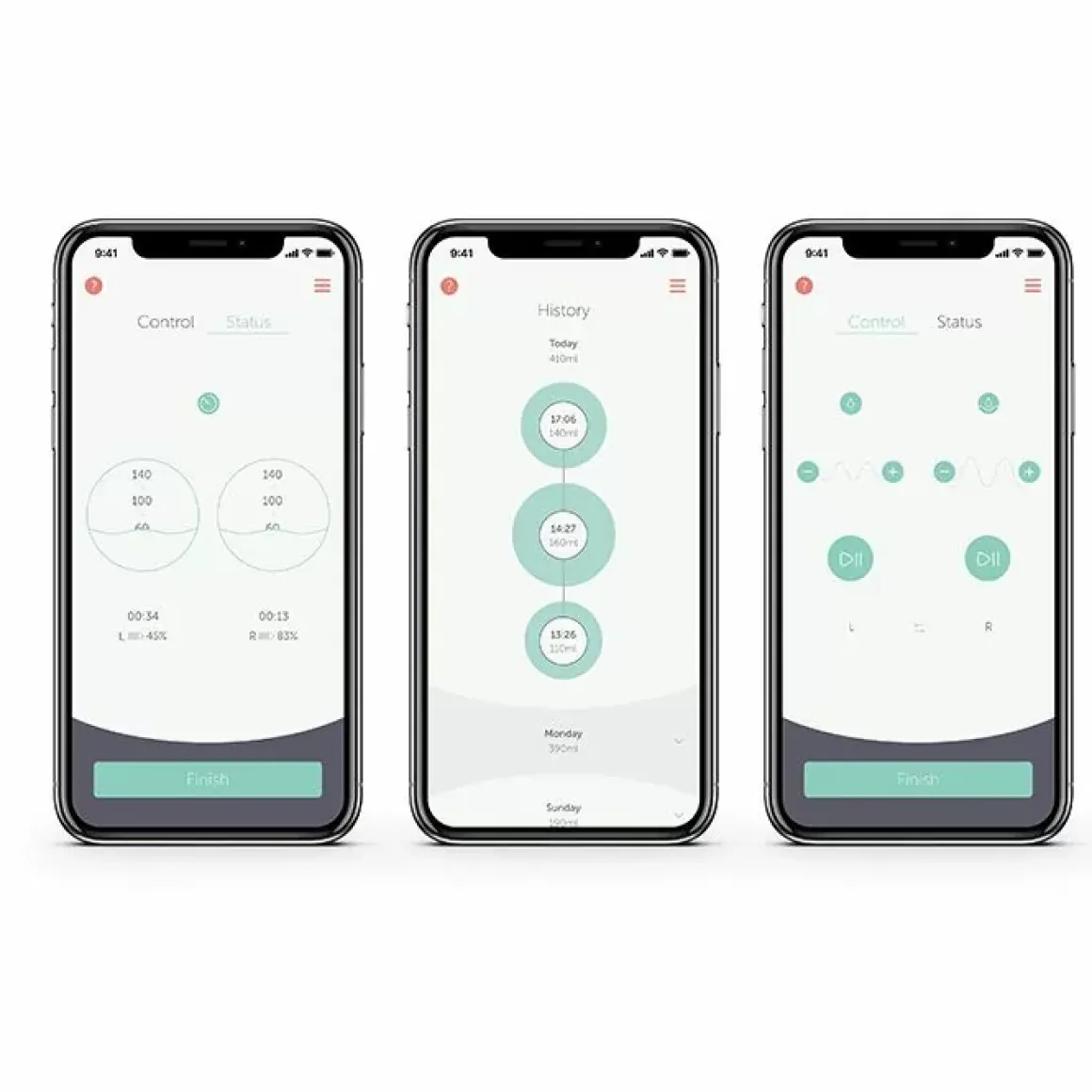 Elvie Elektrische Draagbare Borstkolf Dubbel