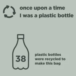 Luierrugzak Gerecycled Plastic Donkergroen Done By Deer