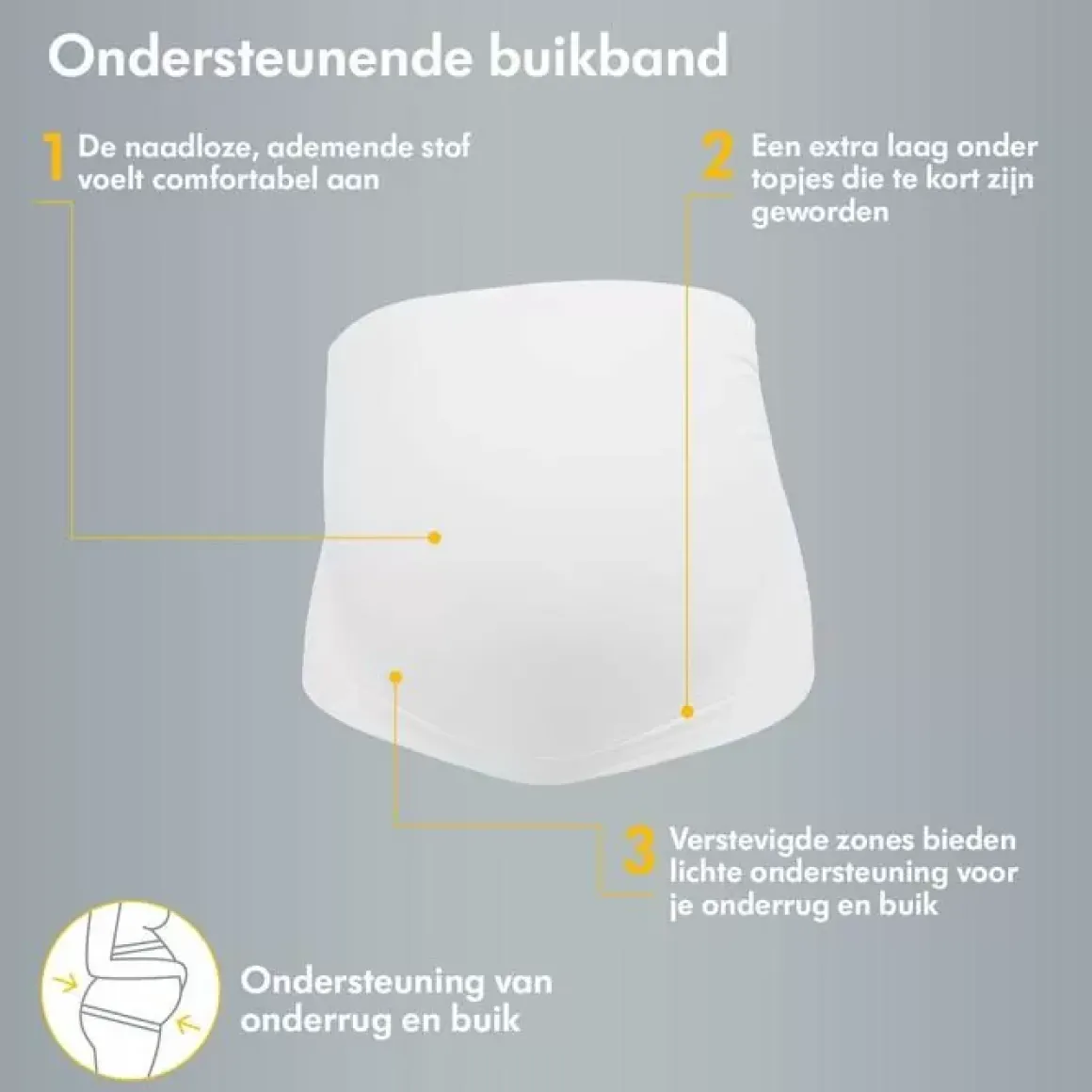 Medela Buikband Zwart