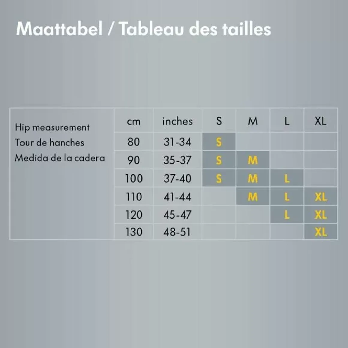 Medela Buikband Zwart