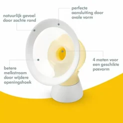 Medela Swing Flex Elektrische Enkele Borstkolf