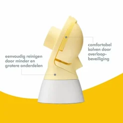 Medela Swing Flex Elektrische Enkele Borstkolf