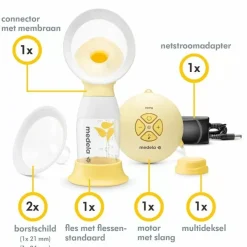 Medela Swing Flex Elektrische Enkele Borstkolf