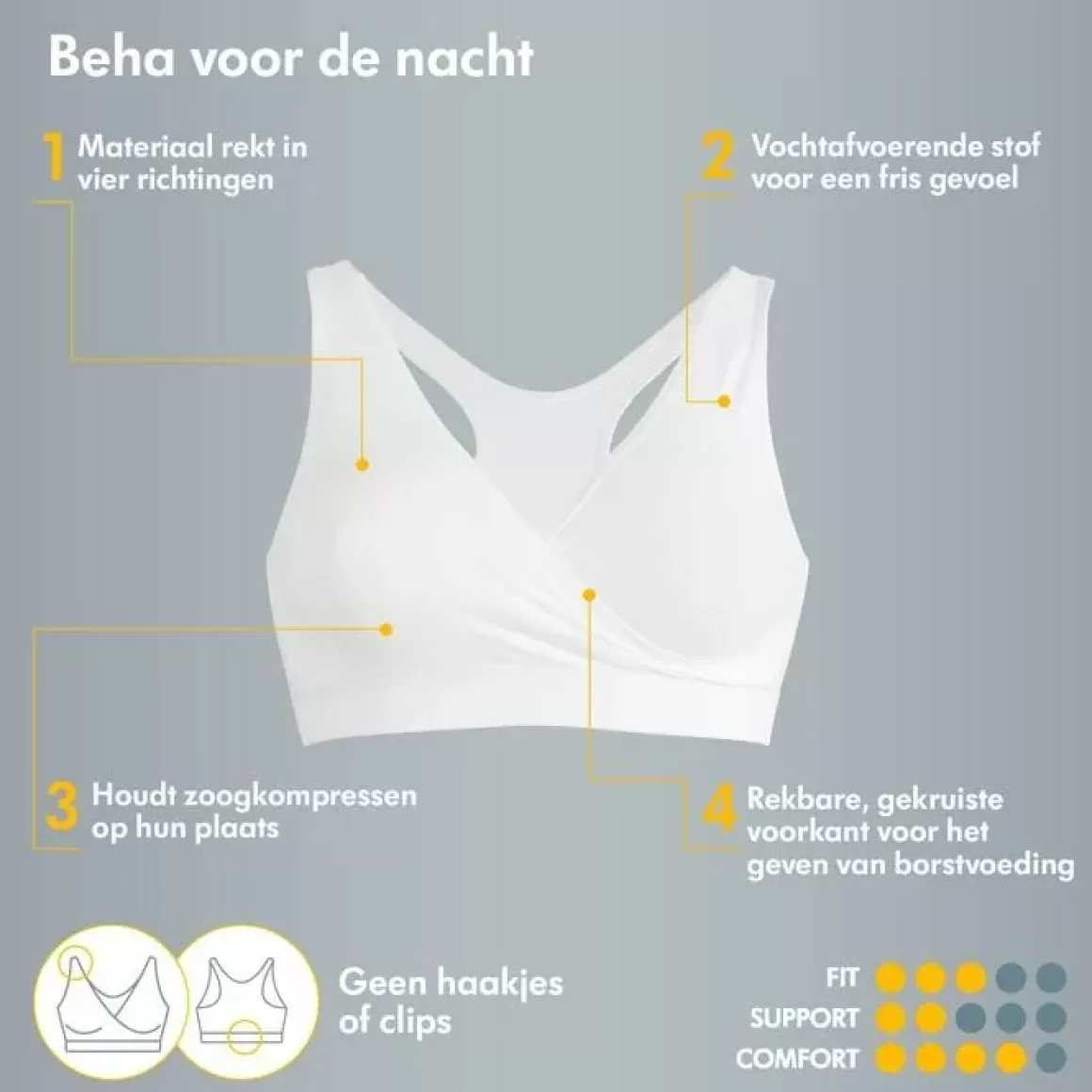 Medela Zwangerschaps- & Voedingsbeha Nacht Wit