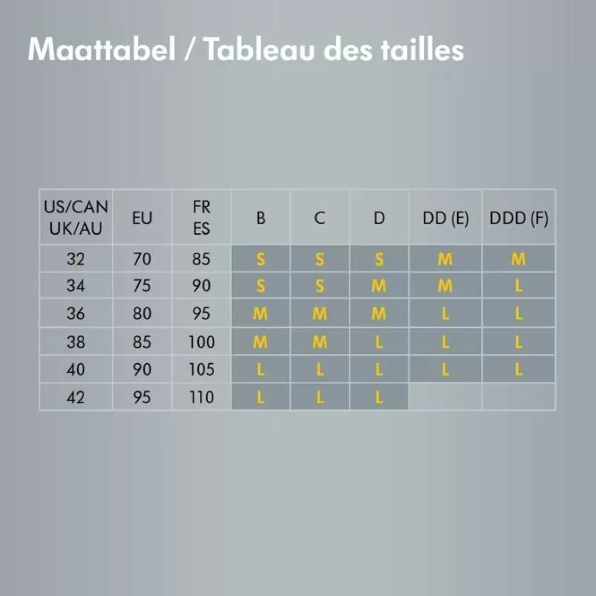 Medela Zwangerschaps- & Voedingsbeha Nacht Wit
