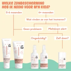 Naif Minerale Zonnebrandspray Spf50 Baby & Kids 100Ml